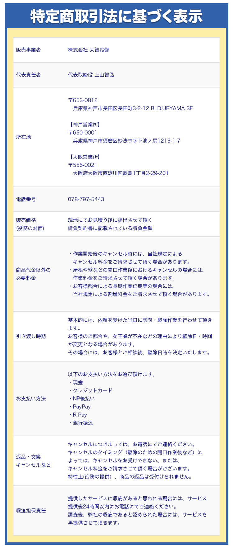 特定商法取引に基づく表示